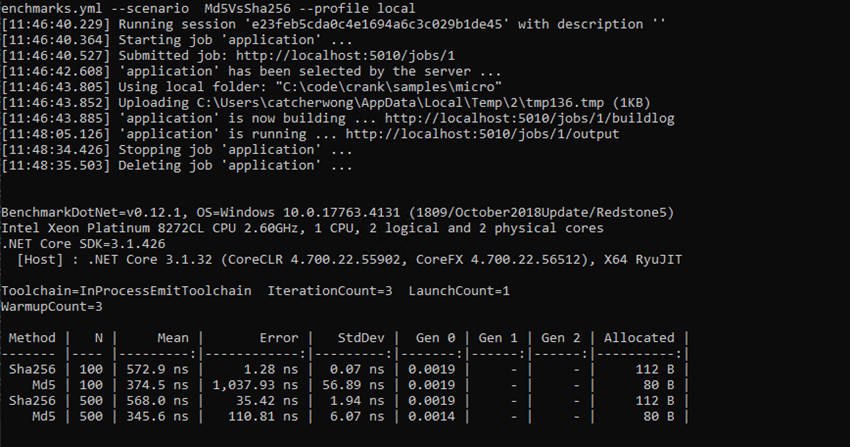 Using Crank To Benchmark Libraries